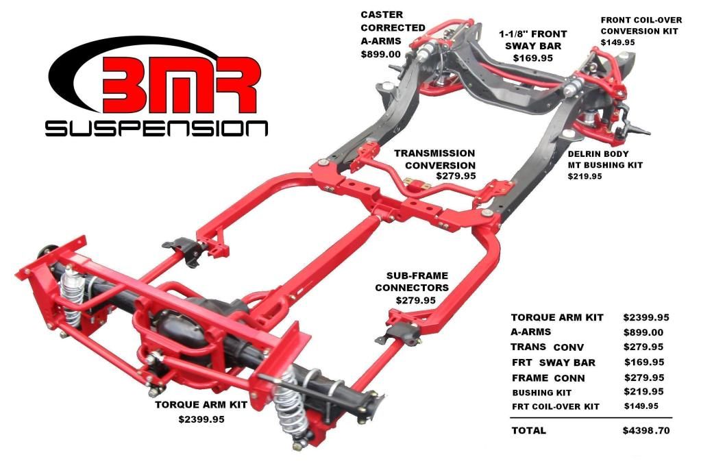 Torque Arm Suspension Systems What company to use ? Chevy Nova Forum